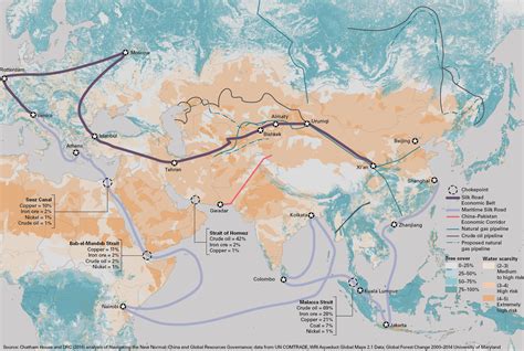China Can Curb Environmental Impact Of New Silk Roads Report