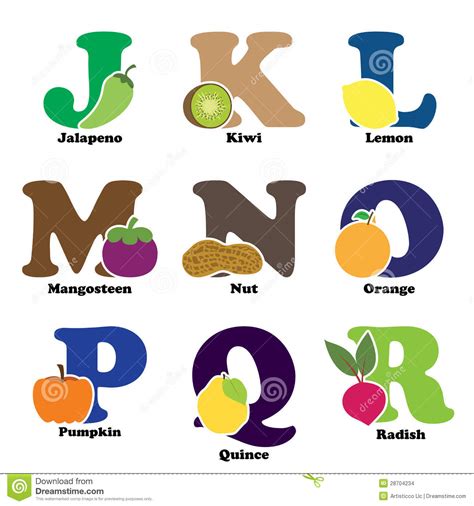 Alphabetical list of fruits, fruit list, fruits in order. Fruit And Vegetable Alphabet Stock Images - Image: 28704234