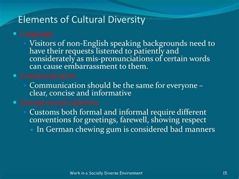 Ppt Work In A Socially Diverse Environment Powerpoint Presentation