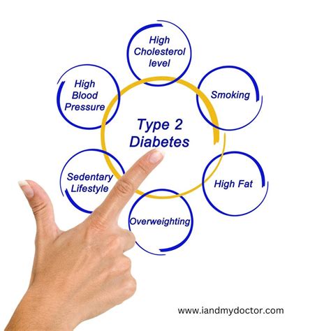 Five Ways To Control Diabetes Iandmy Doctor Medium