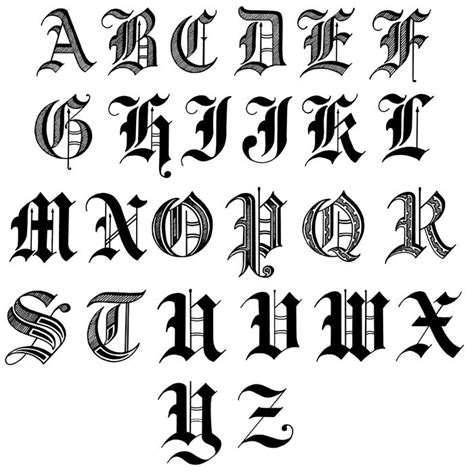 Letters In Old English Tattoo Lettering Fonts Lettering Alphabet