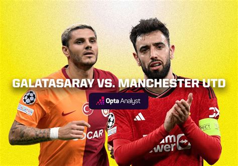 Galatasaray Vs Manchester United Prediction The Analyst