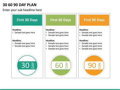 30 60 90 Day Plan Template Word
