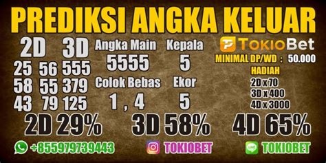 Maybe you would like to learn more about one of these? Buku Mimpi Menangkap Ikan Togel - Apa Bagaimana