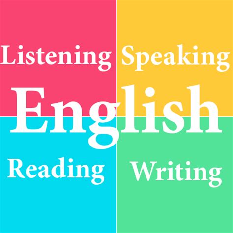 English Listening Speaking Reading Writing Qanda Tips Tricks Ideas