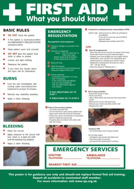 Involve you and your health and safety representatives in deciding what could harm you in your job and provide you with any suitable equipment and protective clothing you need, free and ensure it is. HSE Basic Advice on First Aid at Work Poster A4 for sale ...