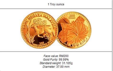 Kijang Emas Malaysia Gold Coin 1 Oz Random Year Lazada
