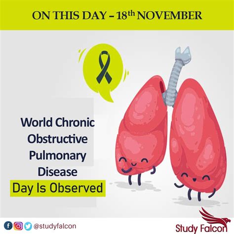 On This Day 18th November World Chronic Obstructive Pulmonary Disease