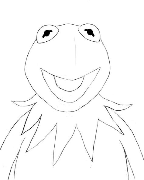Kermit The Frog By Danyboy246 On Deviantart