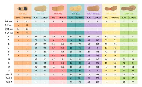 Kids Shoe Size Chart Convert Inches And Centimeters To Sizes