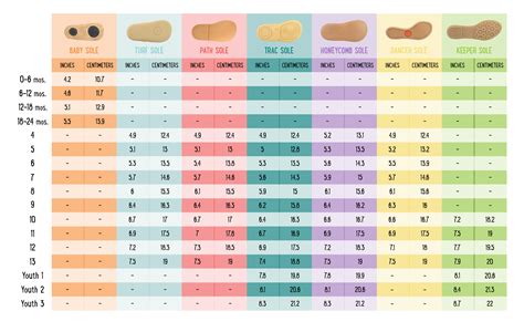 Foot To Cm Conversion Chart Printable Templates