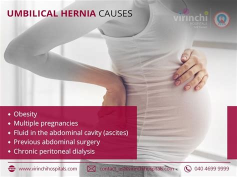 Umbilicalherniacause Umbilical Hernia Abdominal Surgery