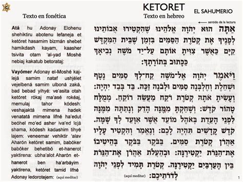 Kabbalah Mashiah Frases judías Oraciones en hebreo Nombres de dios