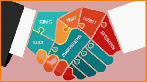 8 Actionable Ways To Build Customer Trust In Ecommerce