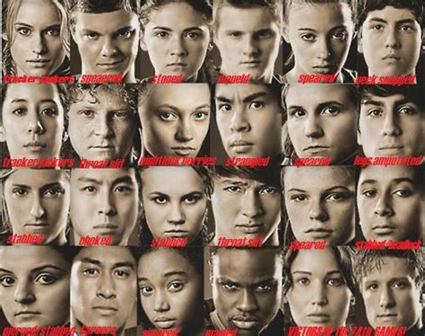 Image - The 74th Hunger Games Tributes.jpg - The Hunger Games Wiki