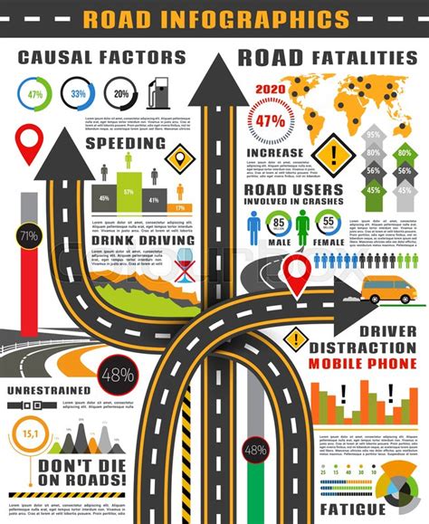 Road And Traffic Safety Infographics Stock Vector Colourbox