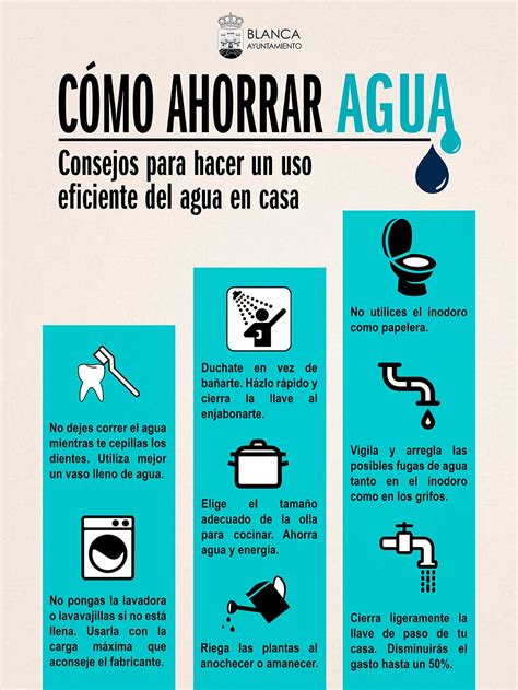 Tips Para Ahorrar Agua En El Hogar Infografia Ahorro De Agua Images
