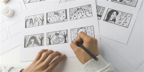 What Is A Storyboard A Complete Guide To Storyboarding