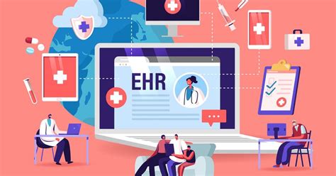 Different Types Of Emr Systems And Ehr Systems In Healthcare