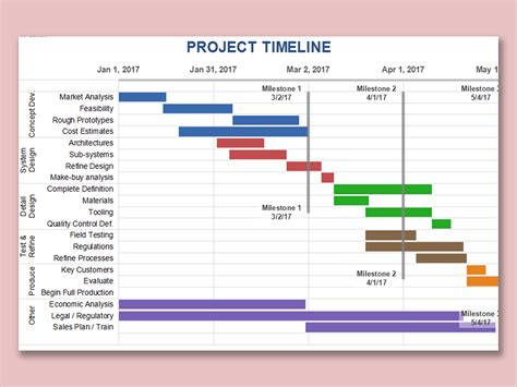 Excel Of Project Timelinexlsx Wps Free Templates
