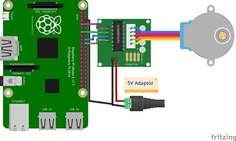 How To Control Dc Motor With Raspberry Pi 4 Raspberry Pi Arduino Images
