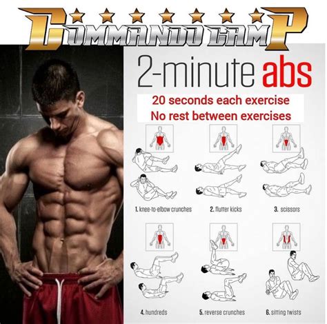 Pin By Kat⚜️ On Working Out Gym Workout Tips Abs Workout Shredded