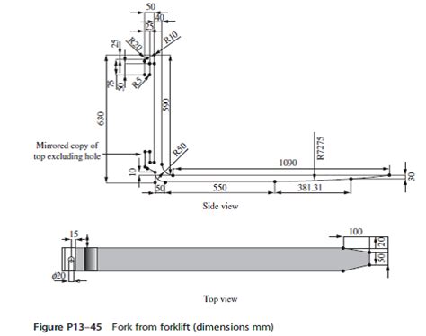Standard Forklift Fork Dimension Chart