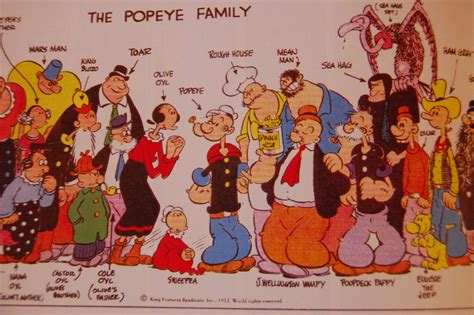 Popeye Characters