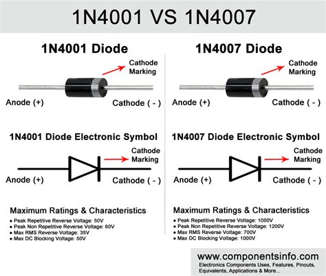 1n4007 Diode Pinout Features Explained With Example 54 Off