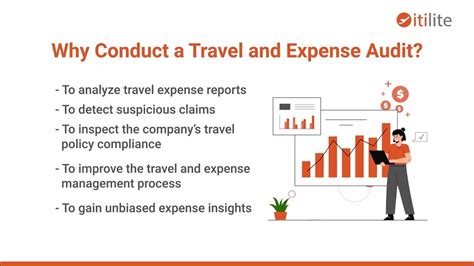 How To Manage Travel And Expense Audit Process Seamlessly Youtube