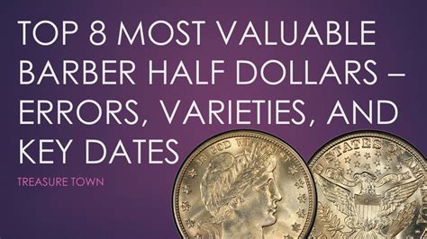 Top 8 Most Valuable Barber Half Dollars Key Dates Errors And