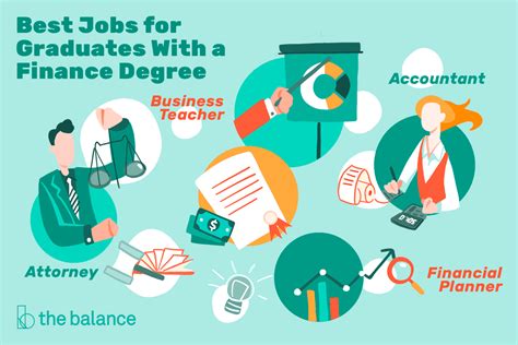 Learn more about the education and training you need for this lucrative career. Finance And Economics Degree Jobs - FinanceViewer