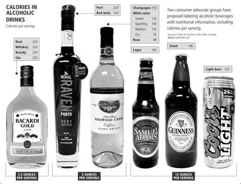 There's a real christmas spice essence that's underpinned by oaky wood. Bourbon whiskey | Aging Spirits