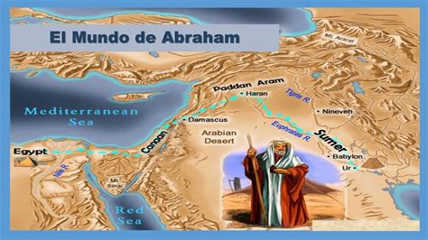 Estudios Bíblicos Génesis Clase 26 El Mundo De Abraham Youtube