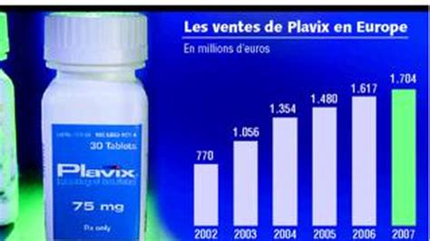 Attaque Surprise Contre Le Médicament Vedette De Sanofi Aventis Les Echos