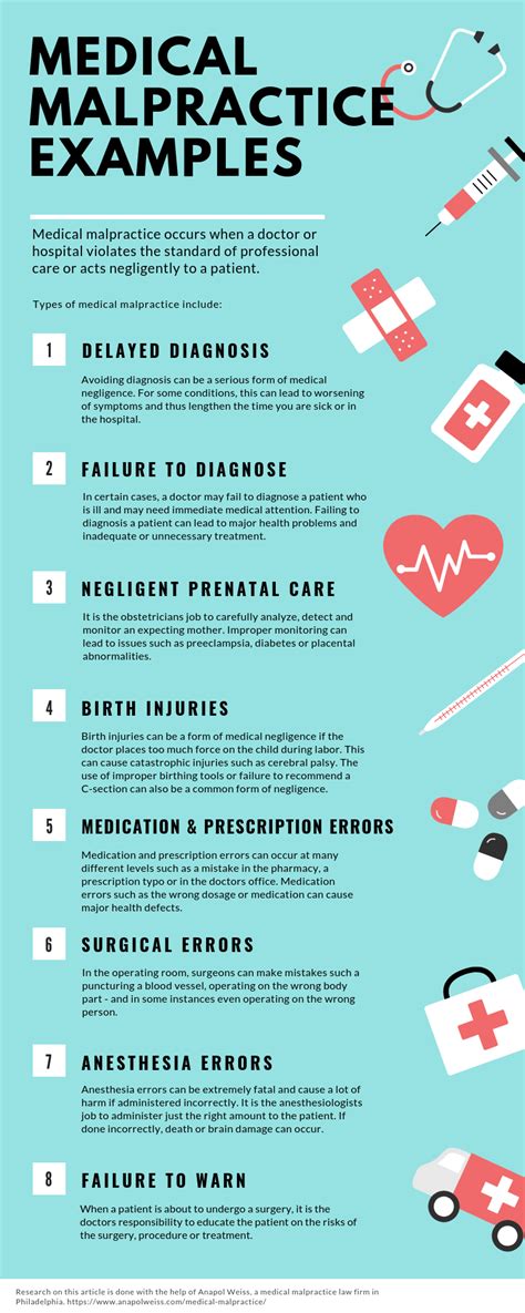 Insurance is a concept where the insurance company offers financial assistance in case. 8 Examples of Medical Malpractice Infographic | by Alana Redmond | Medium