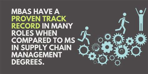 What Can I Do With A Supply Chain Management Mba Mba Central
