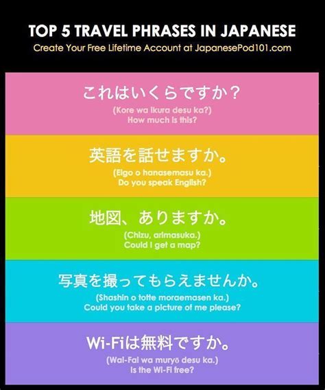 Japanesepod101 Japanesepod101 On Instagram Where Do You Want To