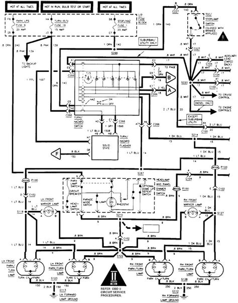 Https://tommynaija.com/wiring Diagram/wiring Diagram 97 Chevy Silverado