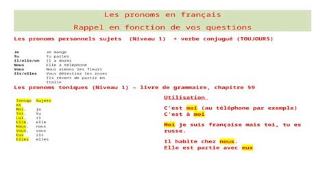 File · Web Viewles Pronoms En Français Rappel En Fonction De Vos