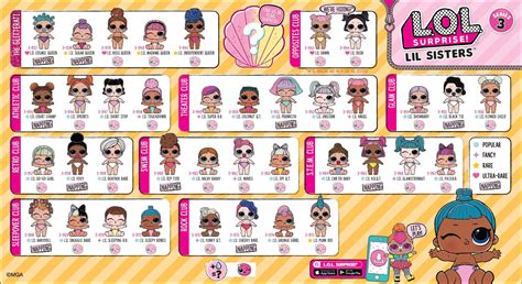 Lol Surprise Lil Sisters Series 3 Checklist List Collector Guide Lil
