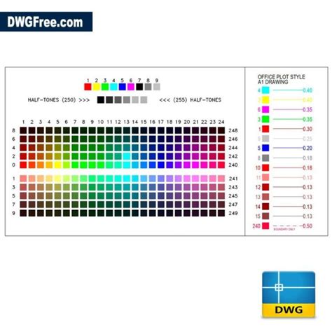 Autocad Colors Index Dwg Free Drawing 2020 In Autocad Blocks