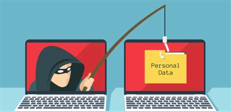 Phishing Attacks Recognize And Avoid Email Phishing Easydmarc
