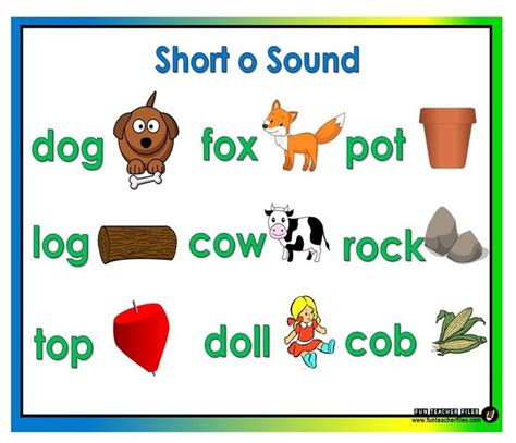 Teacher Fun Files Short Vowel Sound Words Chart 2f2 Short Vowels