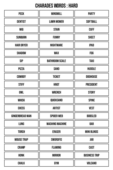 10 Best Printable Charades Words PDF For Free At Printablee Charades