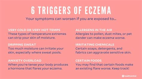Eczema Causes And Triggers We Investigate The Reasons In 2020