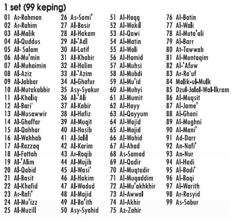 Tuliskan nama nama Allah sampai 99 - Brainly.co.id