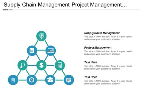 Supply Chain Management Project Management Business Process Mapping Cpb