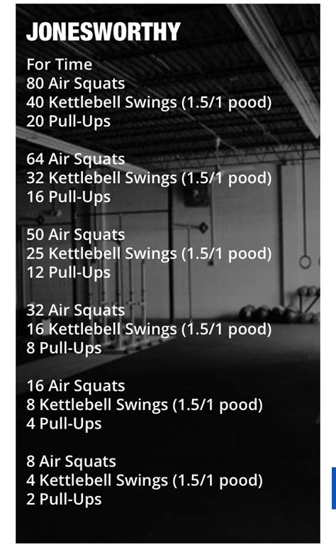 Crossfit Workouts At Home Wod Workout Crossfit Training Kettlebell
