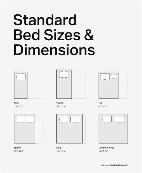 Standard Full Size Mattress Measurements | Sante Blog